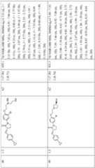 Figure imgf000182_0001