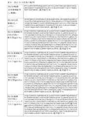 Figure 2023526774000010