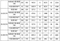 Figure BPA0000283083800001671