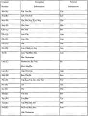 Figure imgf000047_0001