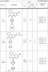 Figure imgf000165_0001