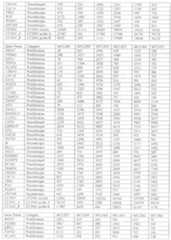 Figure imgf000036_0001