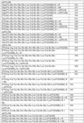 Figure imgf000052_0001