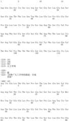 Figure IDA0001956248440000661