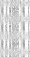 Figure imgf000156_0001