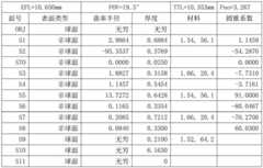 Figure BDA0002209883440000241