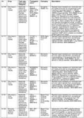 Figure imgf000049_0001