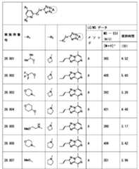 Figure JPOXMLDOC01-appb-T000289