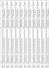 Figure imgf000528_0001