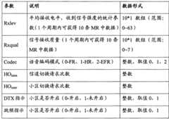 Figure BSA00000711402600041