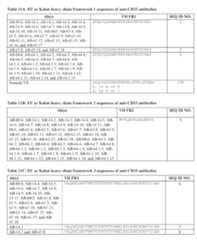 Figure imgf000190_0001