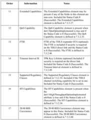 Figure imgf000016_0001