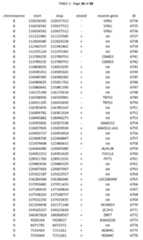 Figure imgf000210_0001