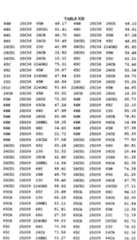 Figure imgf000555_0001