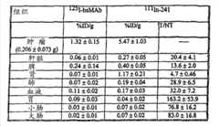 Figure G03816898719960403D000921