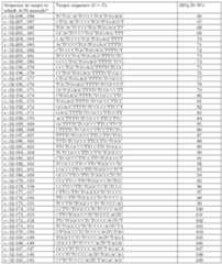 Figure imgf000043_0001