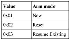 Figure imgf000160_0001