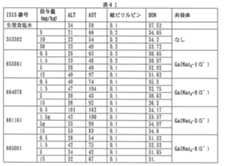 Figure 2023012548000736