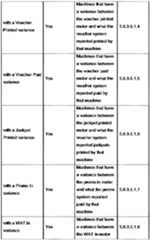 Figure imgf000154_0001