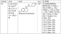 Figure BDA0001421068100000841