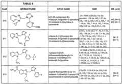 Figure imgf000229_0001