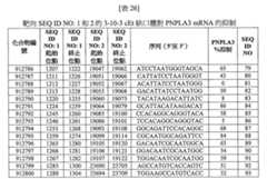 Figure 108131991-A0202-12-0148-821