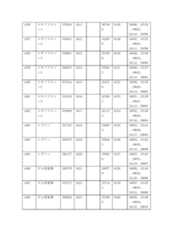 Figure 2022122923000147