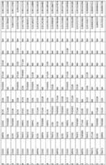 Figure imgf000257_0001