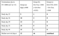 Figure imgf000115_0001
