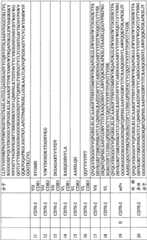 Figure BPA0000256061330001551