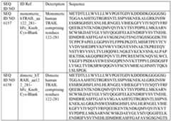 Figure imgf000157_0001