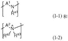 Figure GDA0001998436350000131