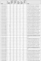 Figure imgf000829_0001