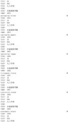 Figure IDA0002976854360001821