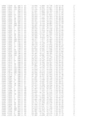 Figure imgf000281_0001