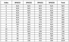 Figure imgf000033_0001