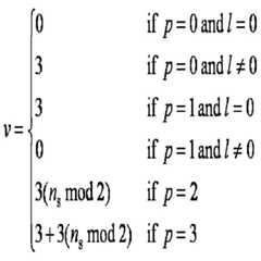 Figure 112010017546794-pat00103