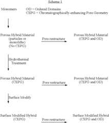 Figure US08658277-20140225-C00008