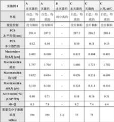 Figure BDA00002650402500411