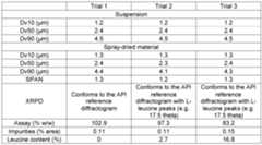 Figure imgf000018_0001