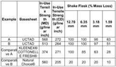 Figure imgf000051_0001