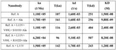 Figure imgf000101_0001