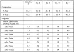 Figure imgf000024_0001