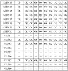 Figure BDA0002711261220000131