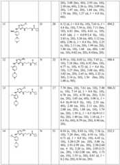 Figure BDA0003508720790001541