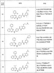 Figure A20088001566001111