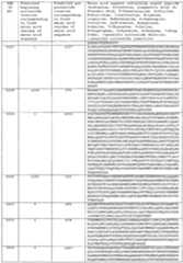 Figure imgf000489_0001