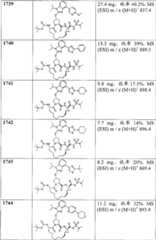 Figure BDA00001685001203601