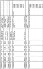 Figure imgf000175_0001