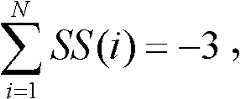Figure BDA0000099695160000061